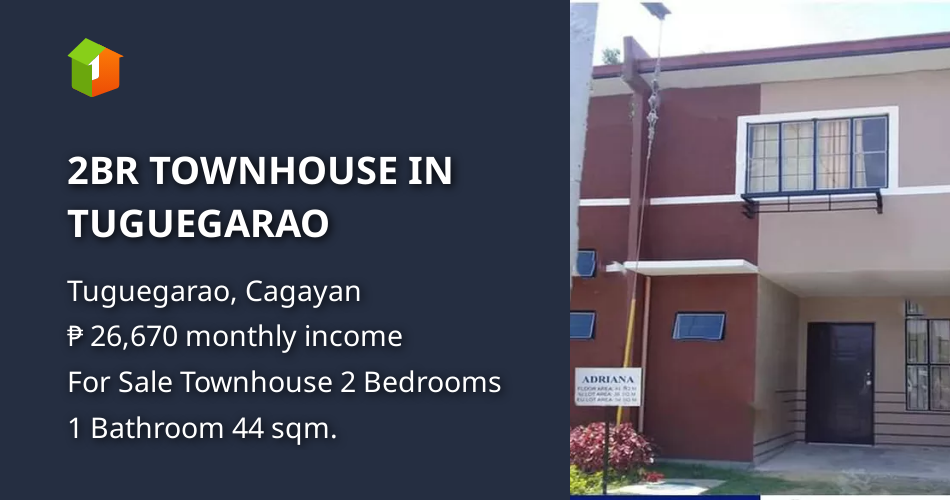 2BR TOWNHOUSE IN TUGUEGARAO [House and Lot 🏘️] (December 2022) in