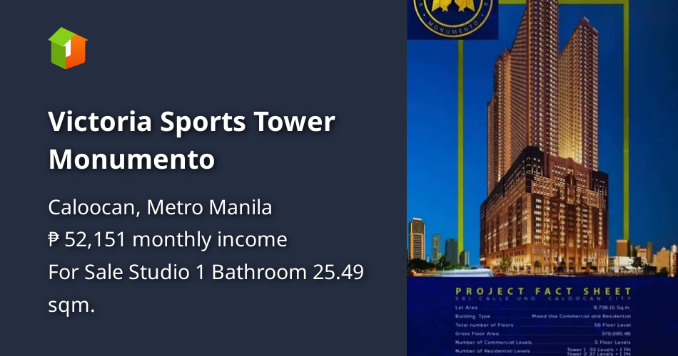 Victoria Sports Tower Monumento [Condo 🏙️] (September 2021) in Caloocan, Metro Manila for sale