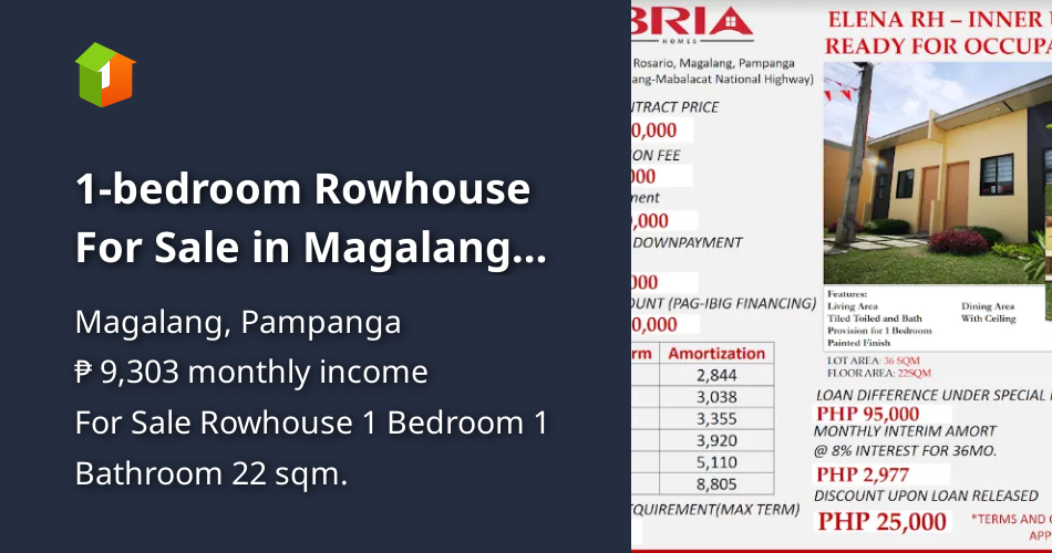 1bedroom Rowhouse For Sale in Magalang Pampanga [House and Lot 🏘️