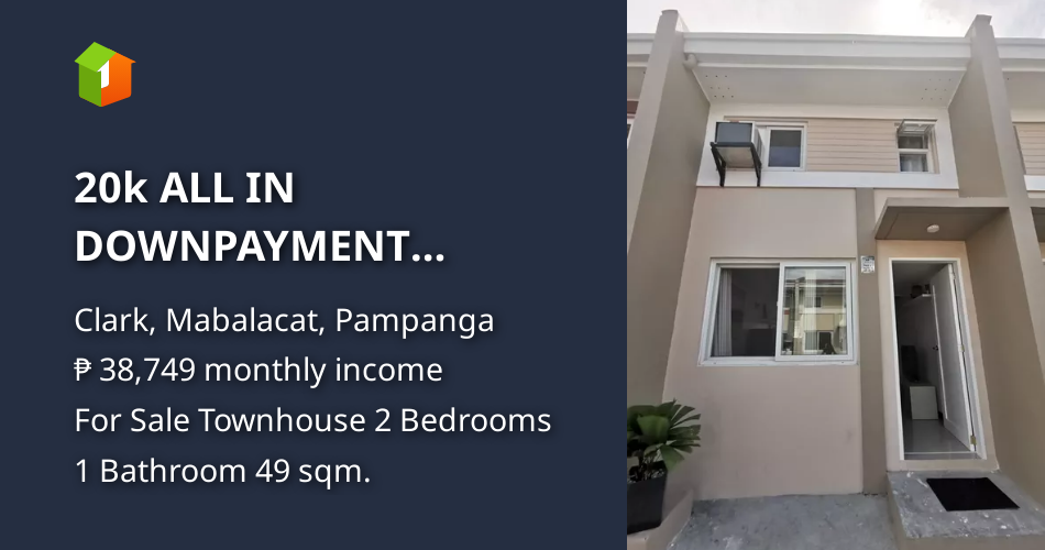 20k ALL IN DOWNPAYMENT TOWNHOUSE IN MABALACAT & ANGELES PAMPANGA [House and Lot 🏘️] (September