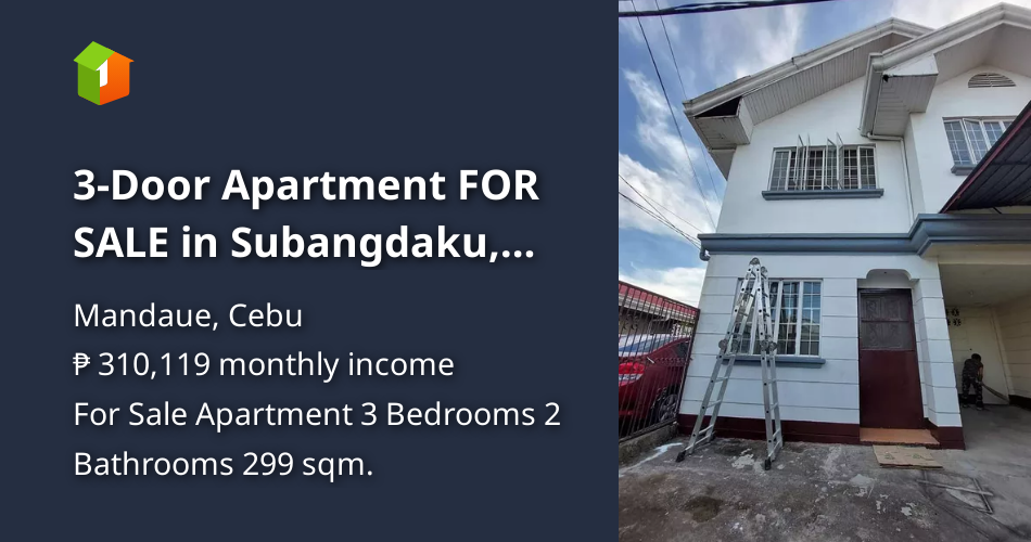 3-Door Apartment FOR SALE in Subangdaku, Mandaue City [Condos 🏙️ ...