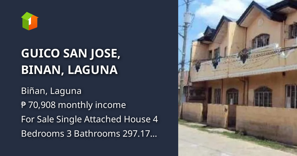 GUICO SAN JOSE, BINAN, LAGUNA [House and Lot 🏘️] (October 2023) in