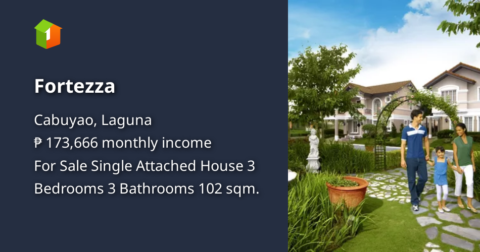 Fortezza [House and Lot 🏘️] (September 2021) in Cabuyao, Laguna for