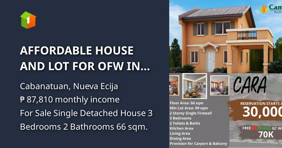 AFFORDABLE HOUSE AND LOT FOR OFW IN CABANATUAN [House and Lot 🏘️