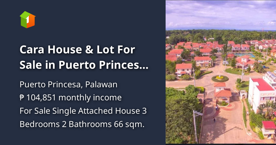 Cara House & Lot For Sale in Puerto Princesa Palawan [House and Lot 🏘️