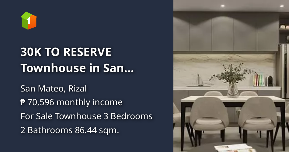30K TO RESERVE Townhouse in San Mateo Rizal TRAVEO RESIDENCES [House