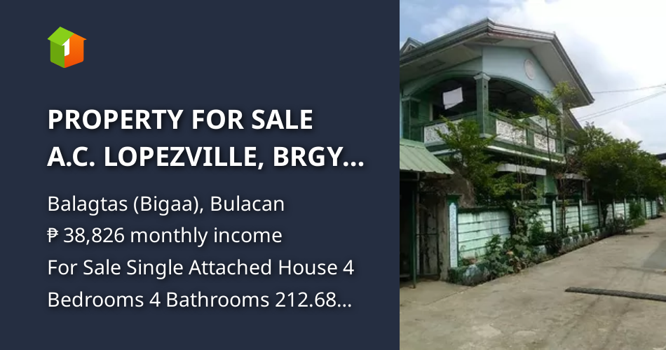 PROPERTY FOR SALE A.C. LOPEZVILLE, BRGY. PANGINAY, BALAGTAS, BULACAN [House and Lot 🏘️] (March