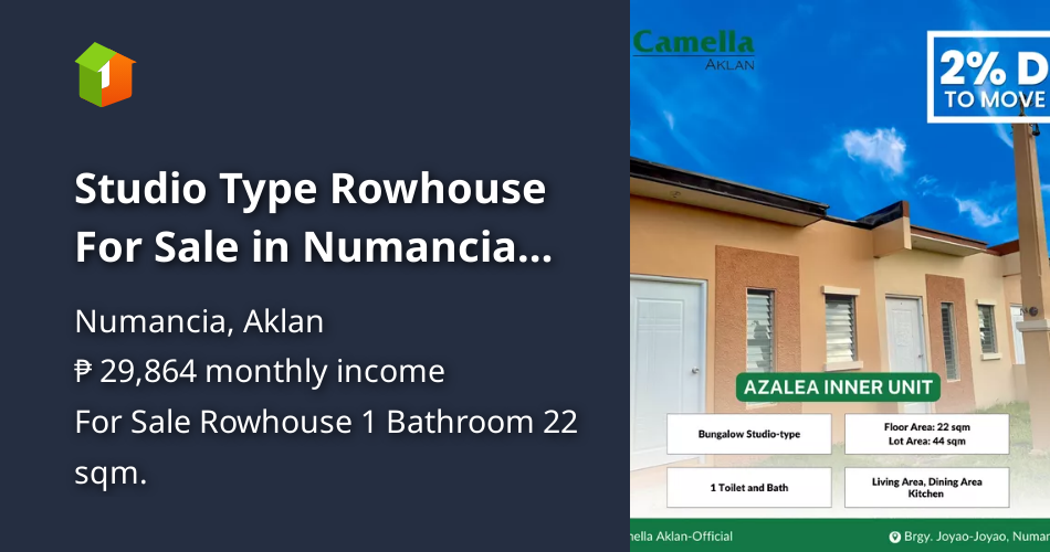 Studio Type Rowhouse For Sale in Numancia Aklan Near Kalibo Boracay