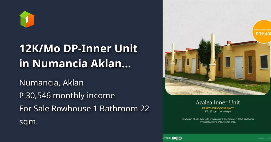 12K/Mo DP-Inner Unit in Numancia Aklan (Studio-type RFO) [Houses and ...