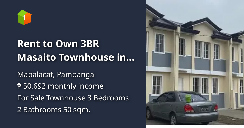 Rent to Own 3BR Masaito Townhouse in Mabalacat Pampanga [House and Lot