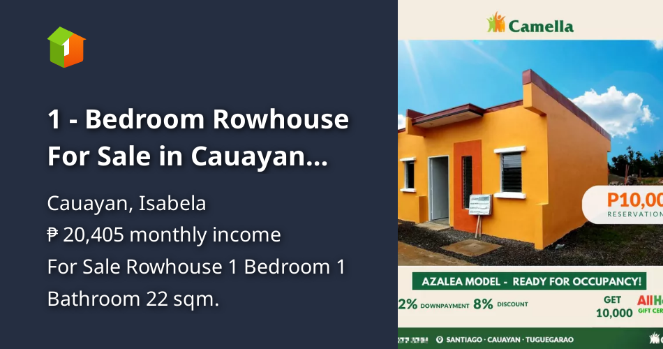 1 Bedroom Rowhouse For Sale in Cauayan Isabela [House and Lot 🏘️