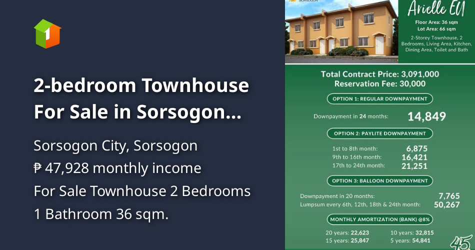 2bedroom Townhouse For Sale in Sorsogon City Sorsogon [House and Lot 🏘
