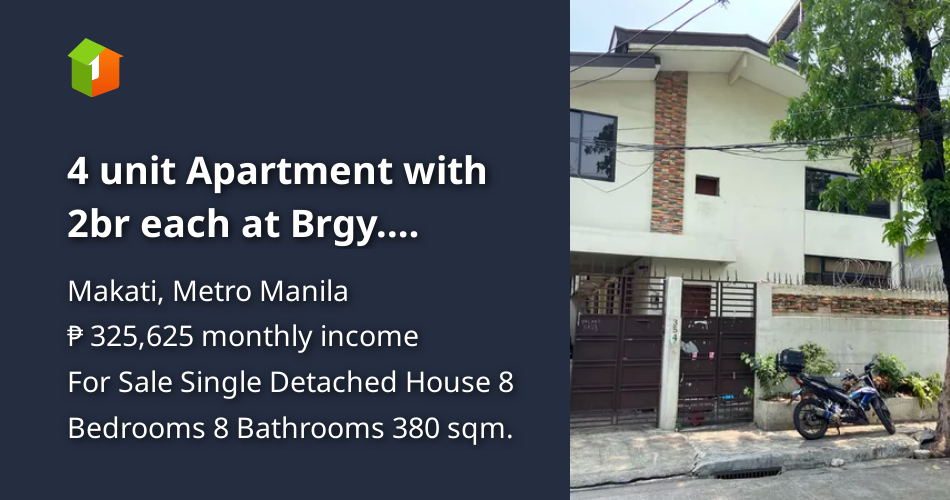 4 unit Apartment with 2br each at Brgy. Palanan, Makati [House and Lot